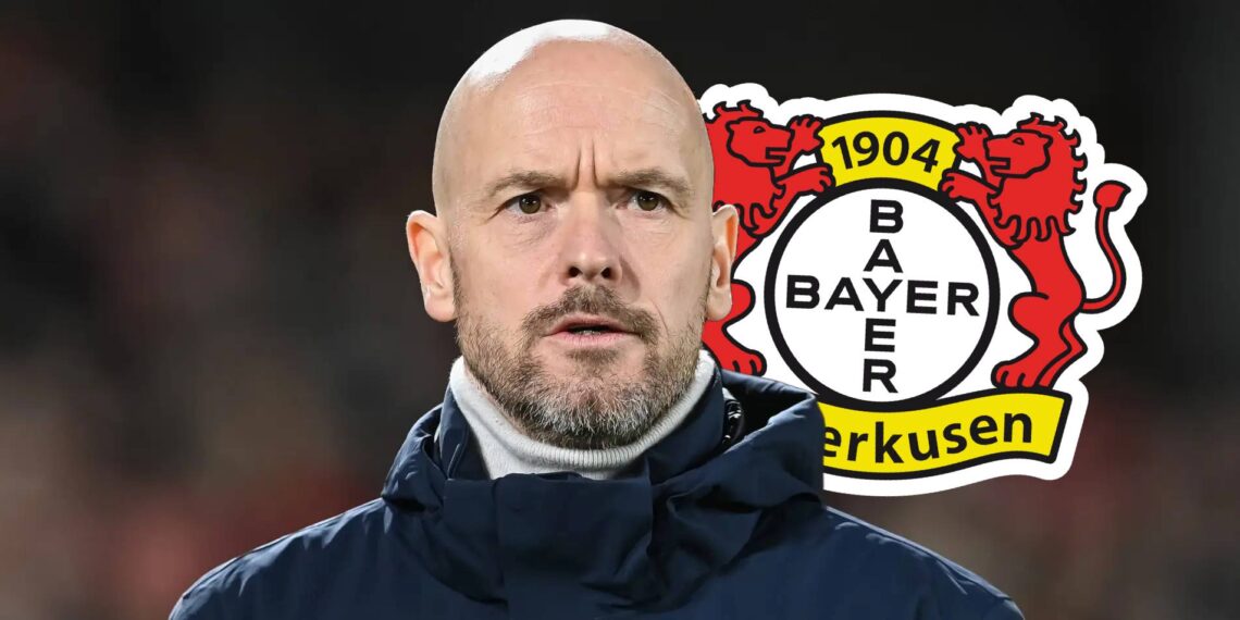 Erik ten Hag