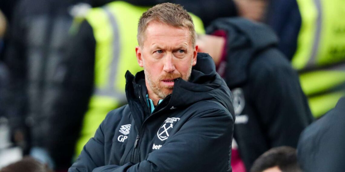 Graham Potter