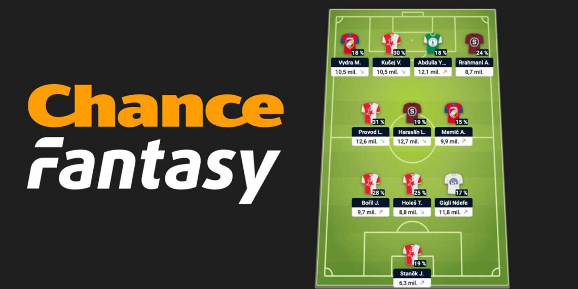 Nejoblíbenější jedenáctka 8. kola Chance Fantasy