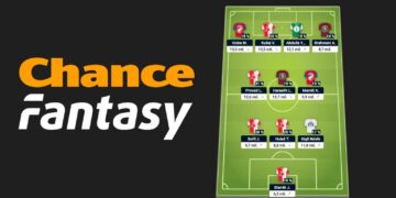 Nejoblíbenější jedenáctka 8. kola Chance Fantasy