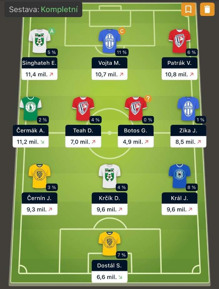 Zdeněk Folprecht a jeho Chance Fantasy