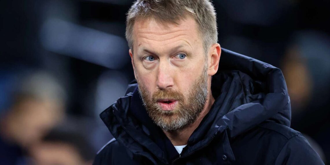 Graham Potter