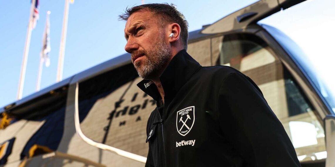Graham Potter