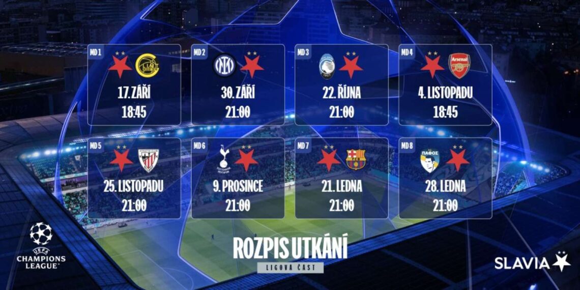 Slavia a Liga mistrů