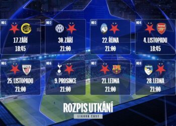 Slavia a Liga mistrů