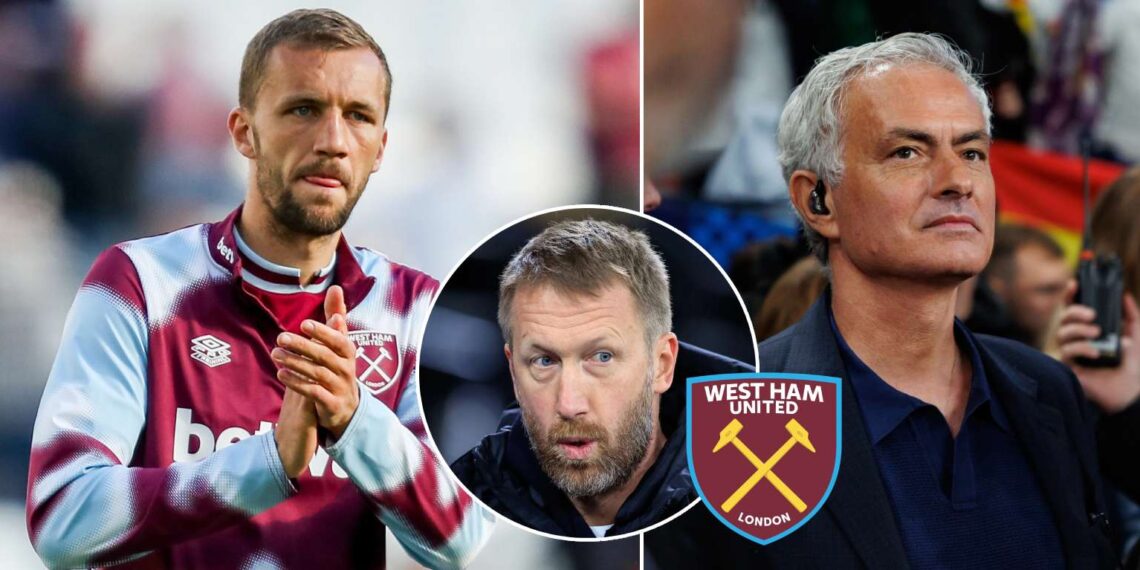 Tomáš Souček, Graham Potter a José Mourinho