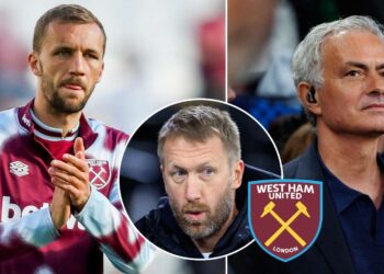Tomáš Souček, Graham Potter a José Mourinho