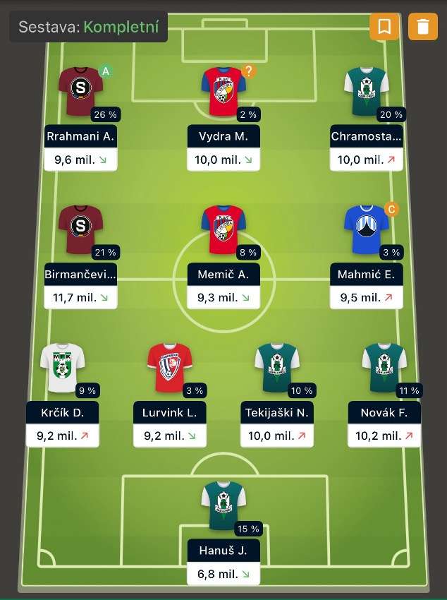 Folpiho sestava na 12. kolo