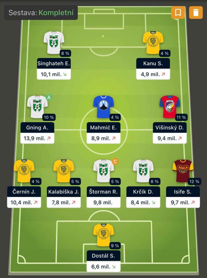 Tým Zdeňka Folprechta - 11. kolo