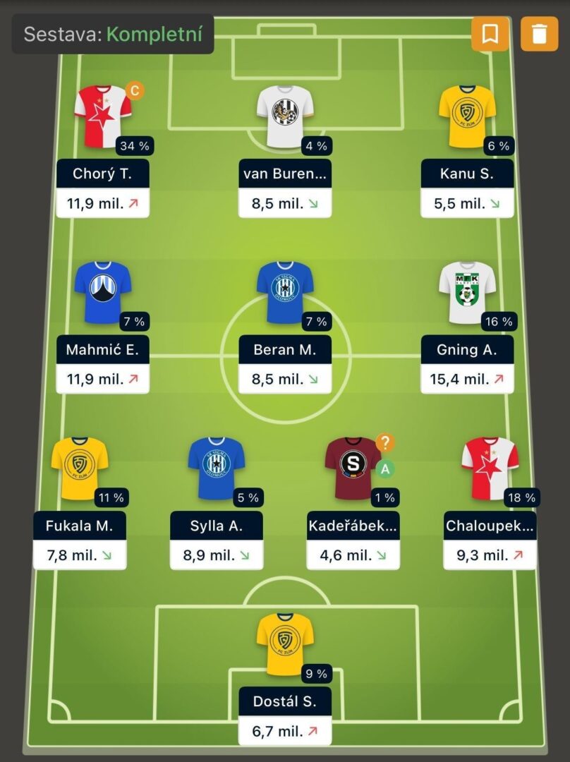 Folpiho sestava pro 16. kolo Chance Fantasy