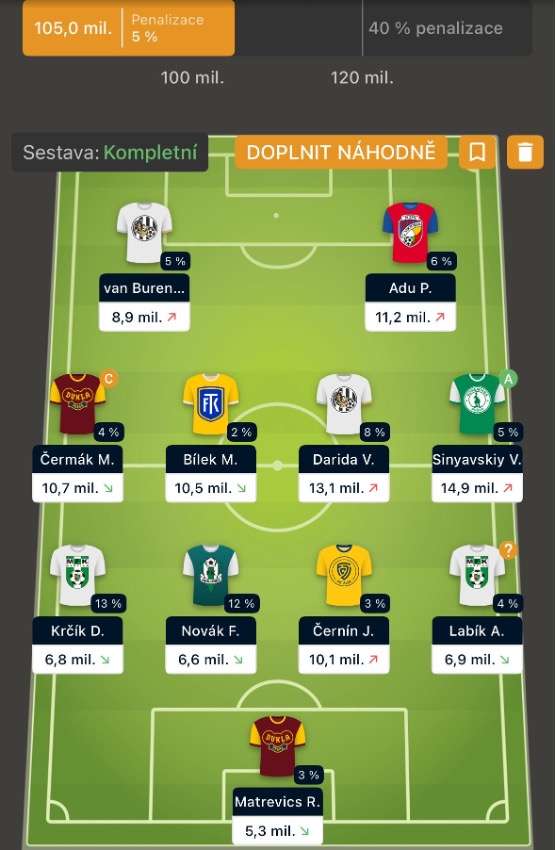 Sestava Zdeňka Folprechta před 17. kolem Chance Fantasy