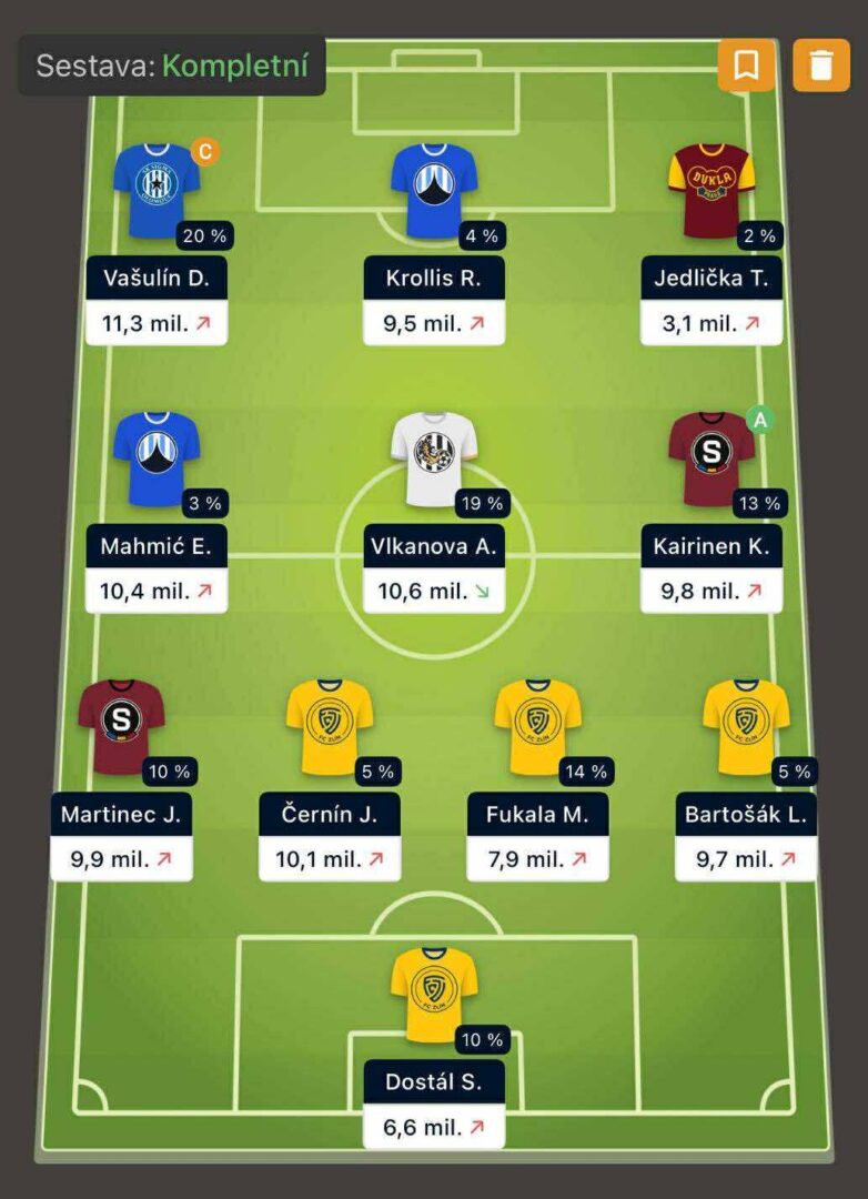 Folpiho sestava pro 15. kolo Chance Fantasy