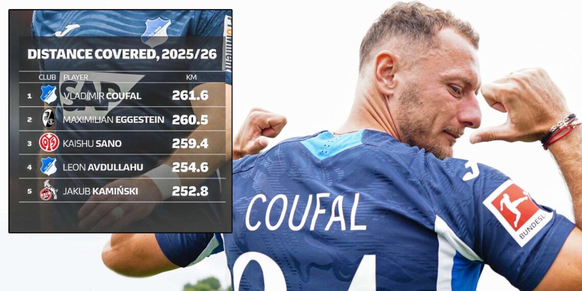 Vladimír Coufal