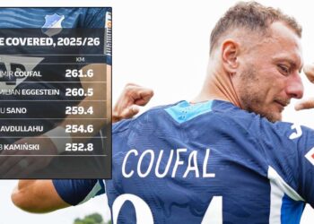 Vladimír Coufal