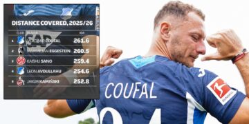 Vladimír Coufal