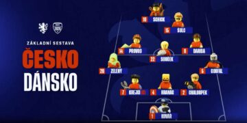 Česko - Dánsko