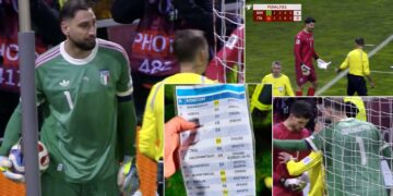 Gianluigi Donnarumma
