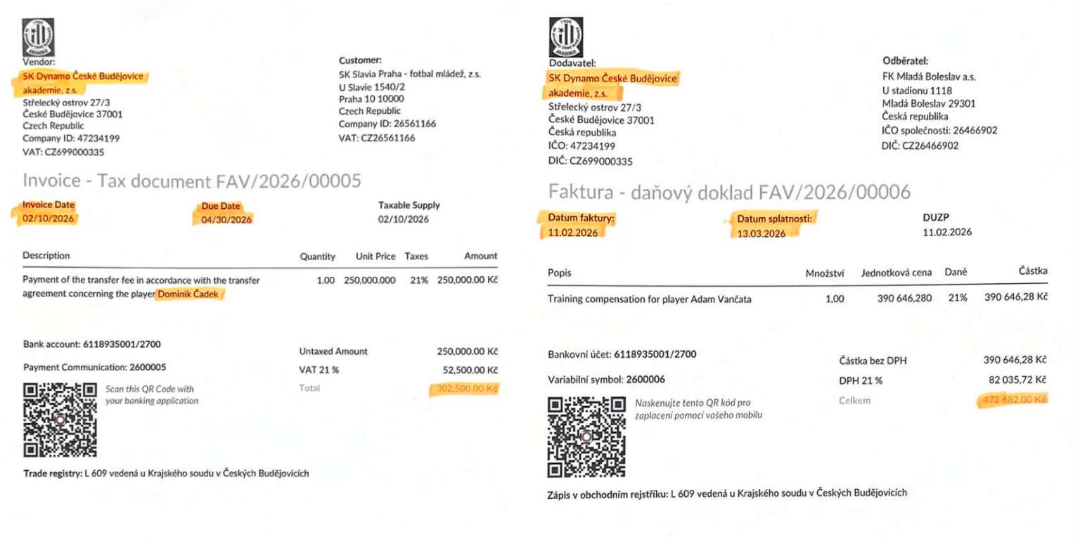 Dynamo faktury