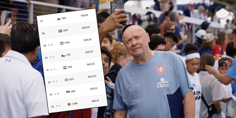 žebříček FIFA